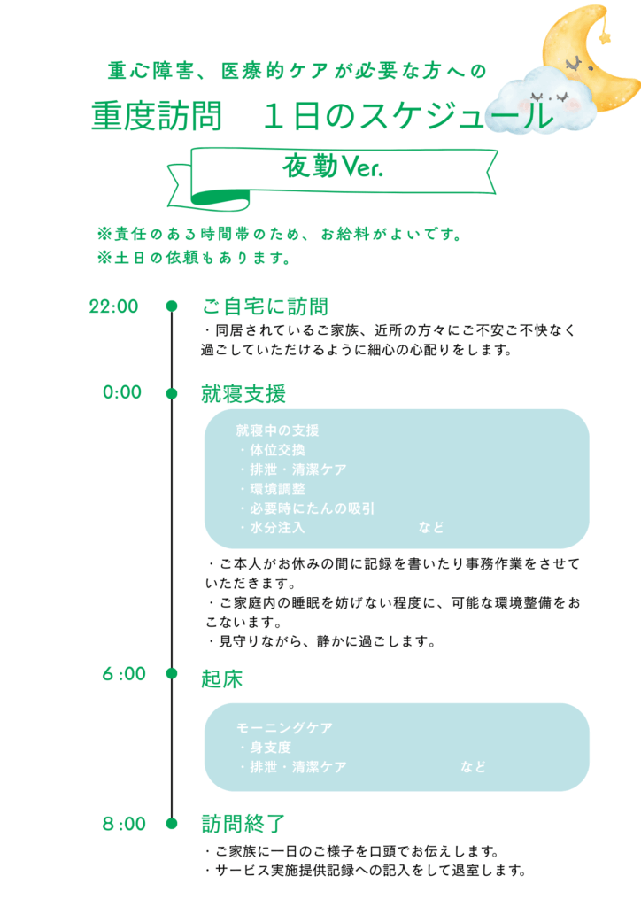 重度訪問1日のスケジュール(夜勤)